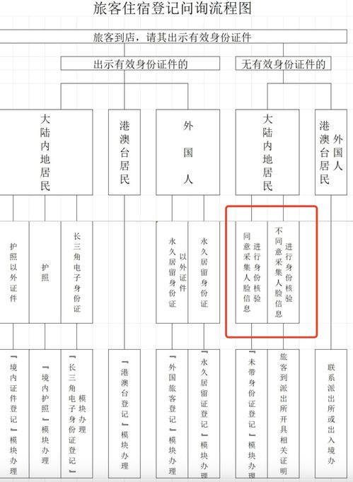 江陰網(wǎng)信息系統(tǒng)集成服務 構建智慧城市的技術基石